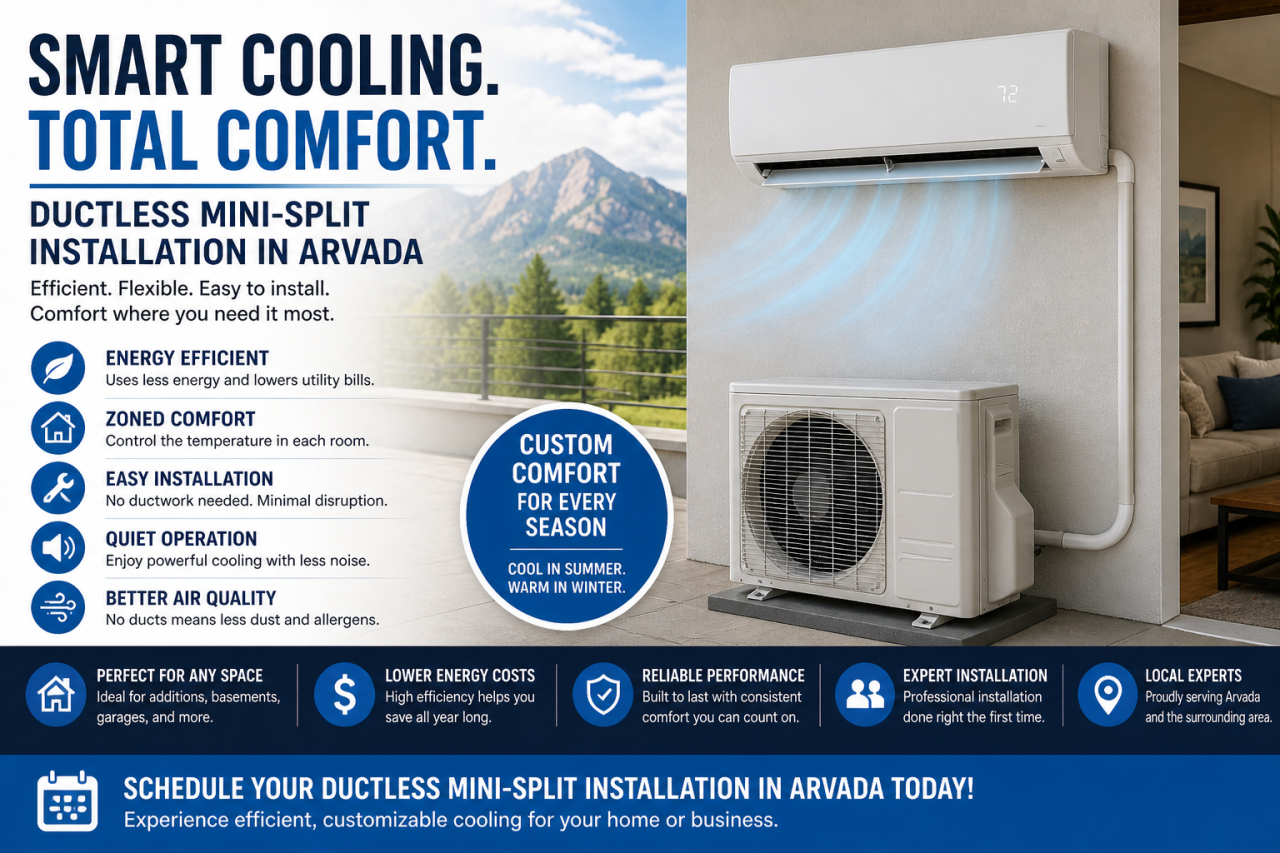 Ductless Mini-Split Installation in Arvada | Goodfellas